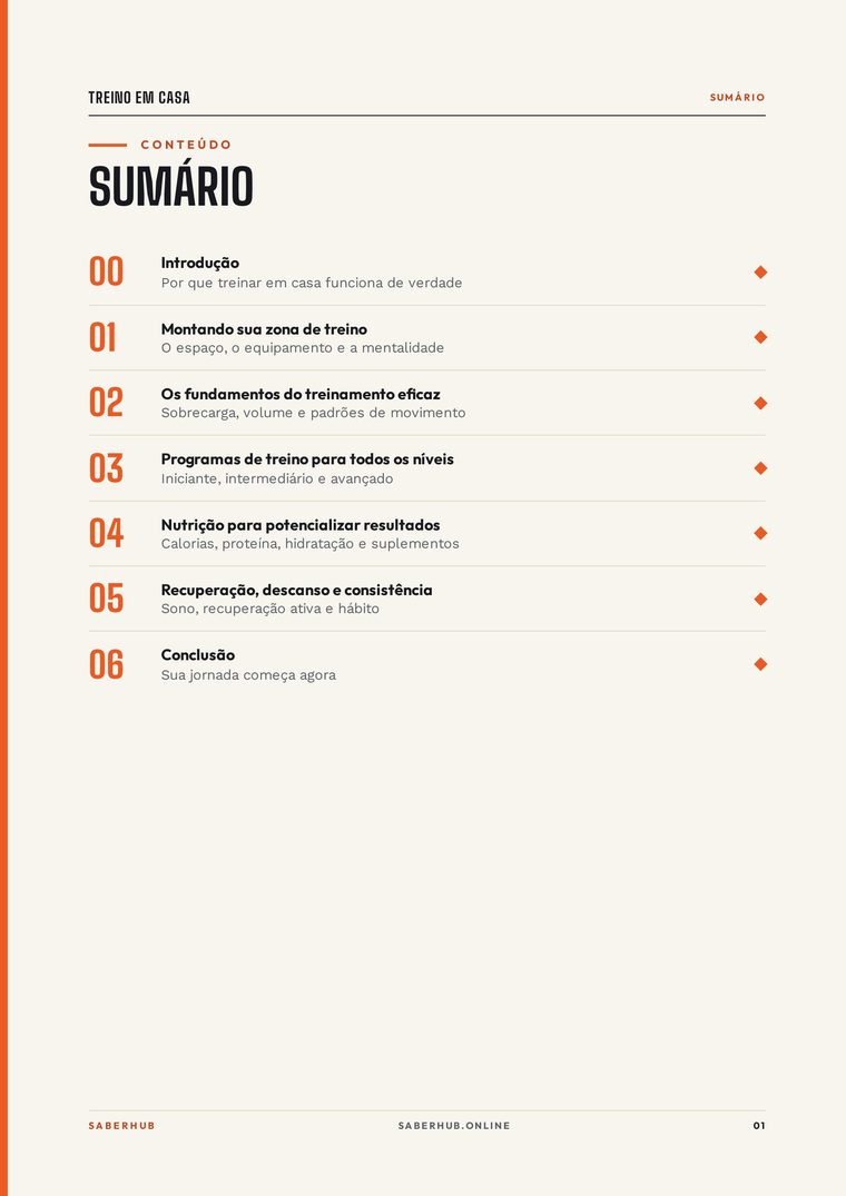 Sumário do ebook Treino em Casa
